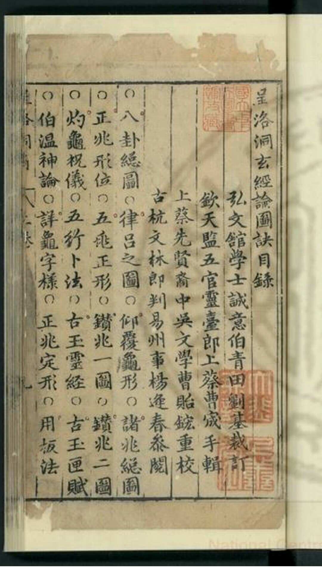 呈洛洞玄经论图诀