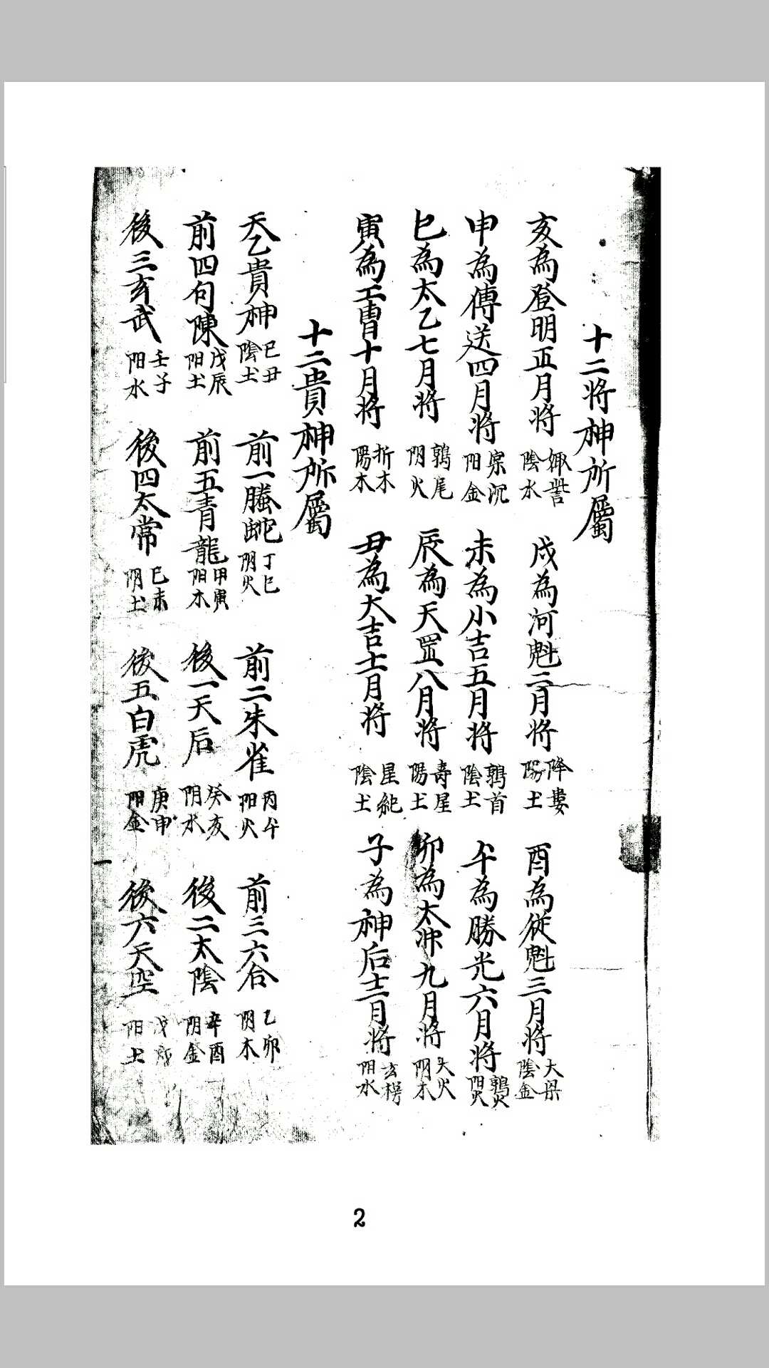 《墨龟》六壬金口诀
