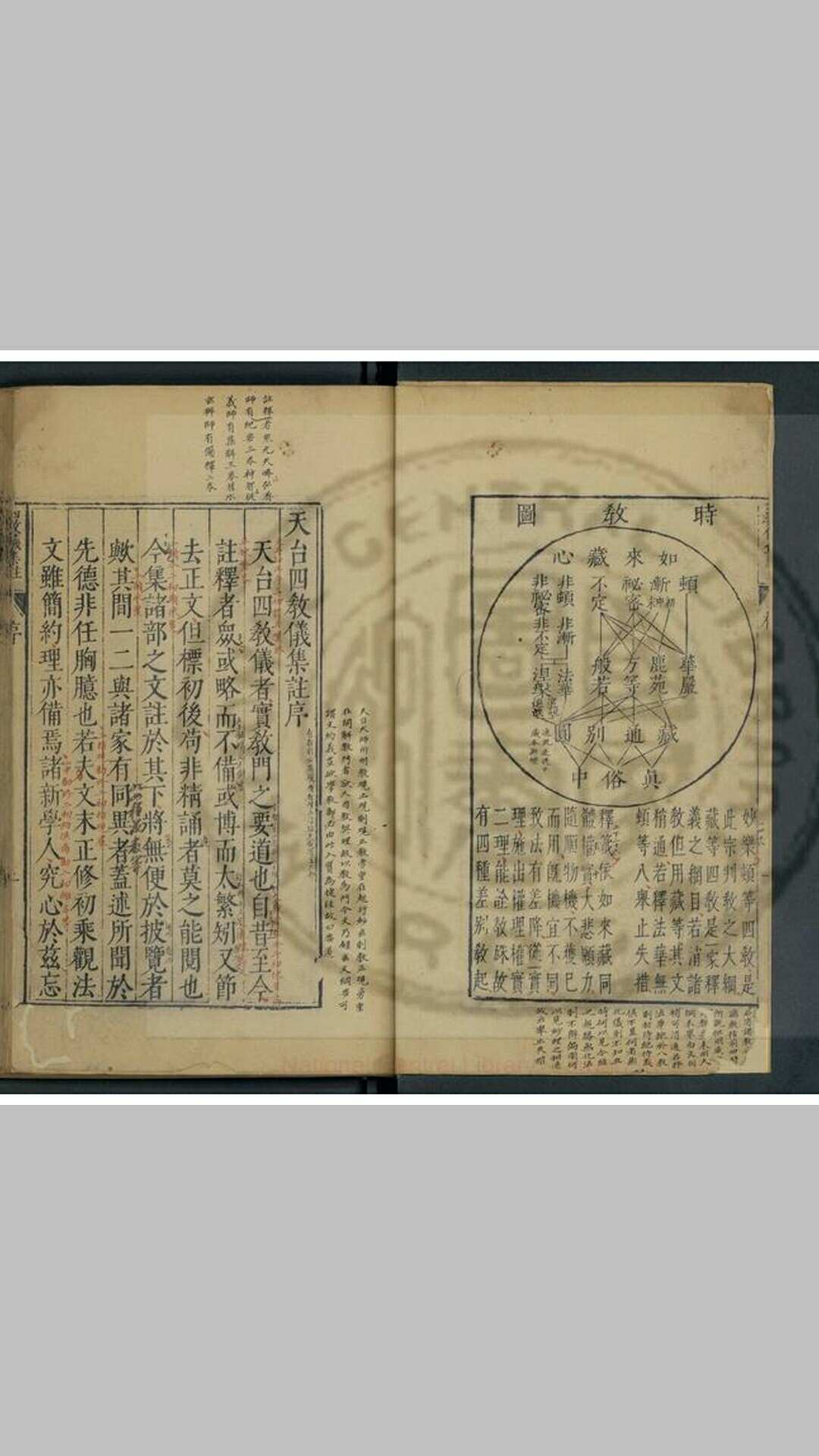 天台四教仪集注 十卷(元)释蒙润撰 明天启5年