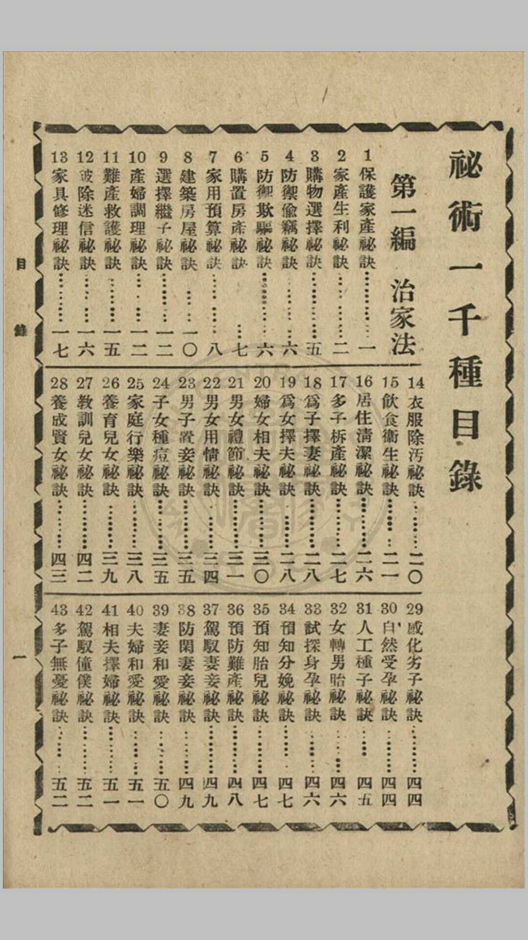 秘术一千种 苏若海 编辑