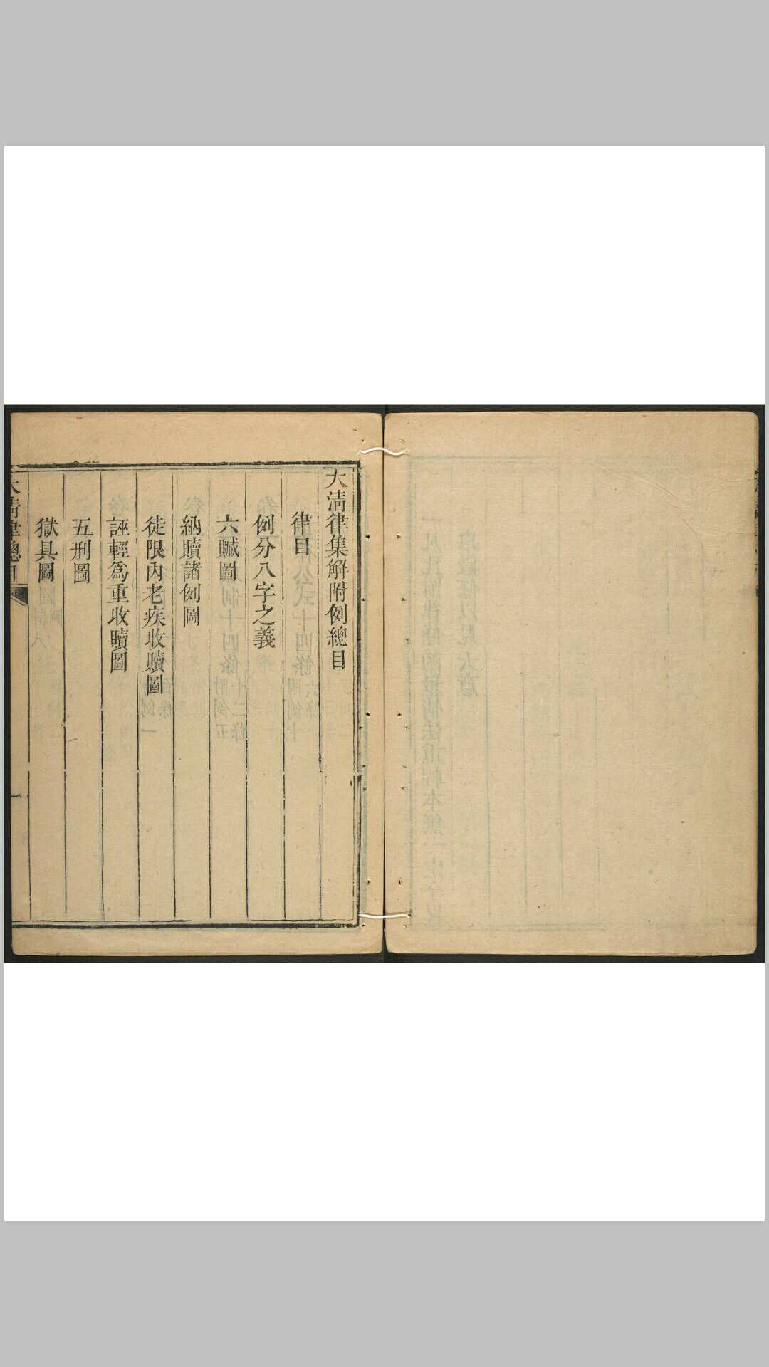 大清律集解附例 三十卷, 律例总类, 六卷, 附图, 服制, 比引律条