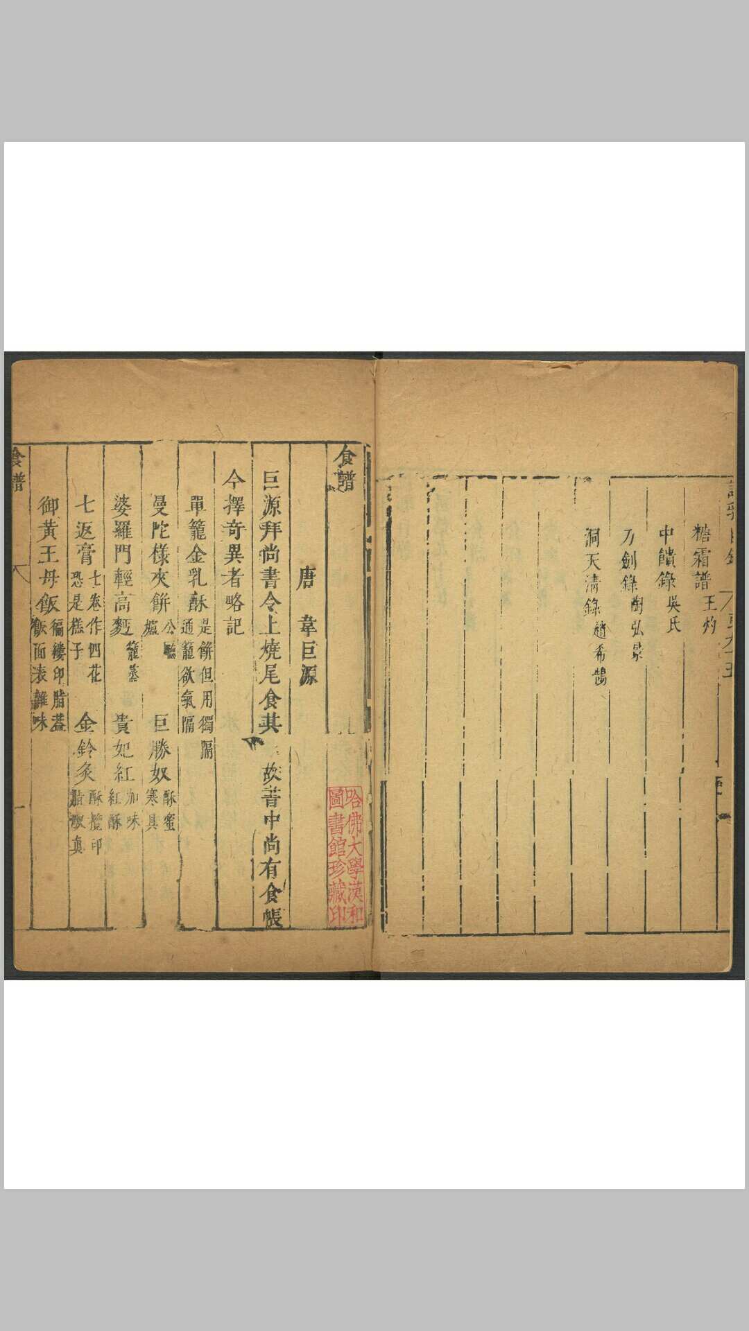 膳夫录