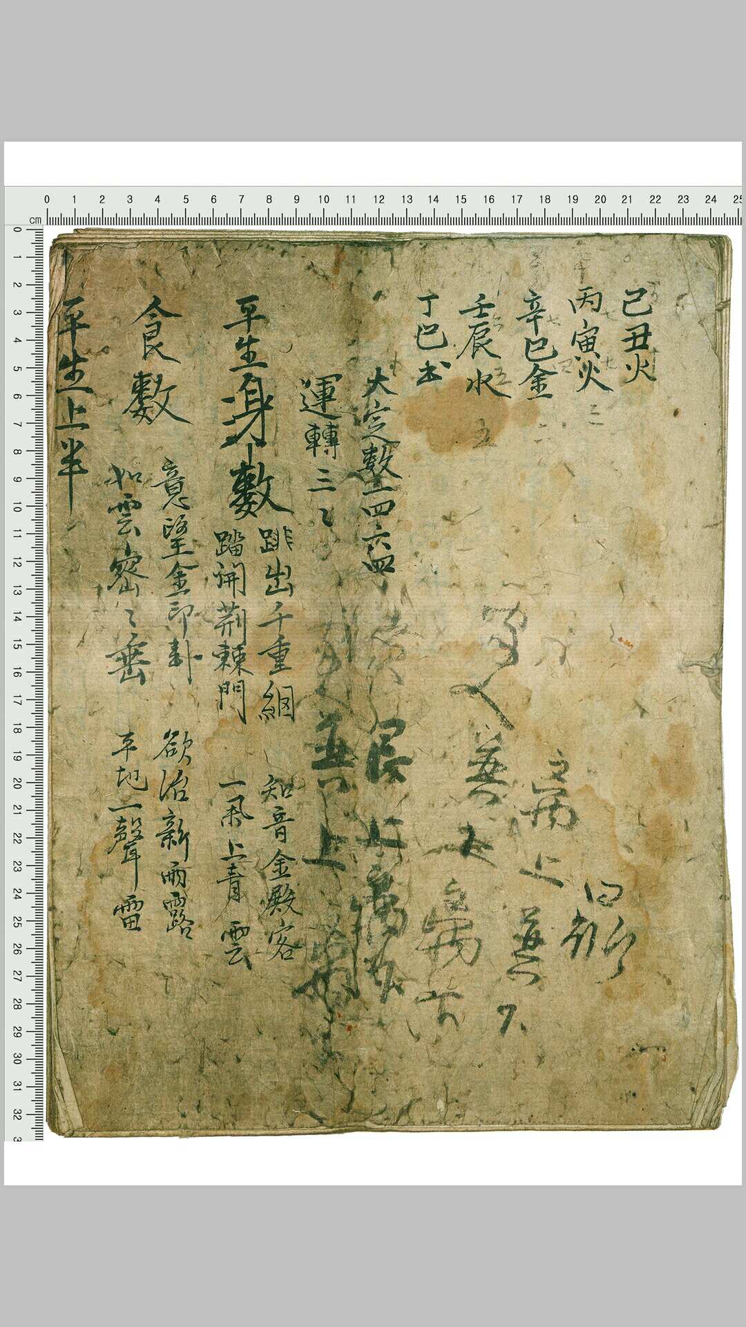 平生身数