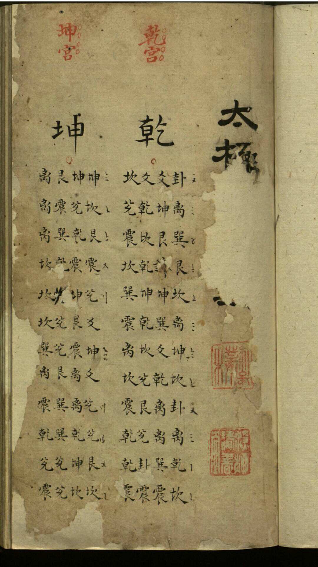 易经正筮 不分卷