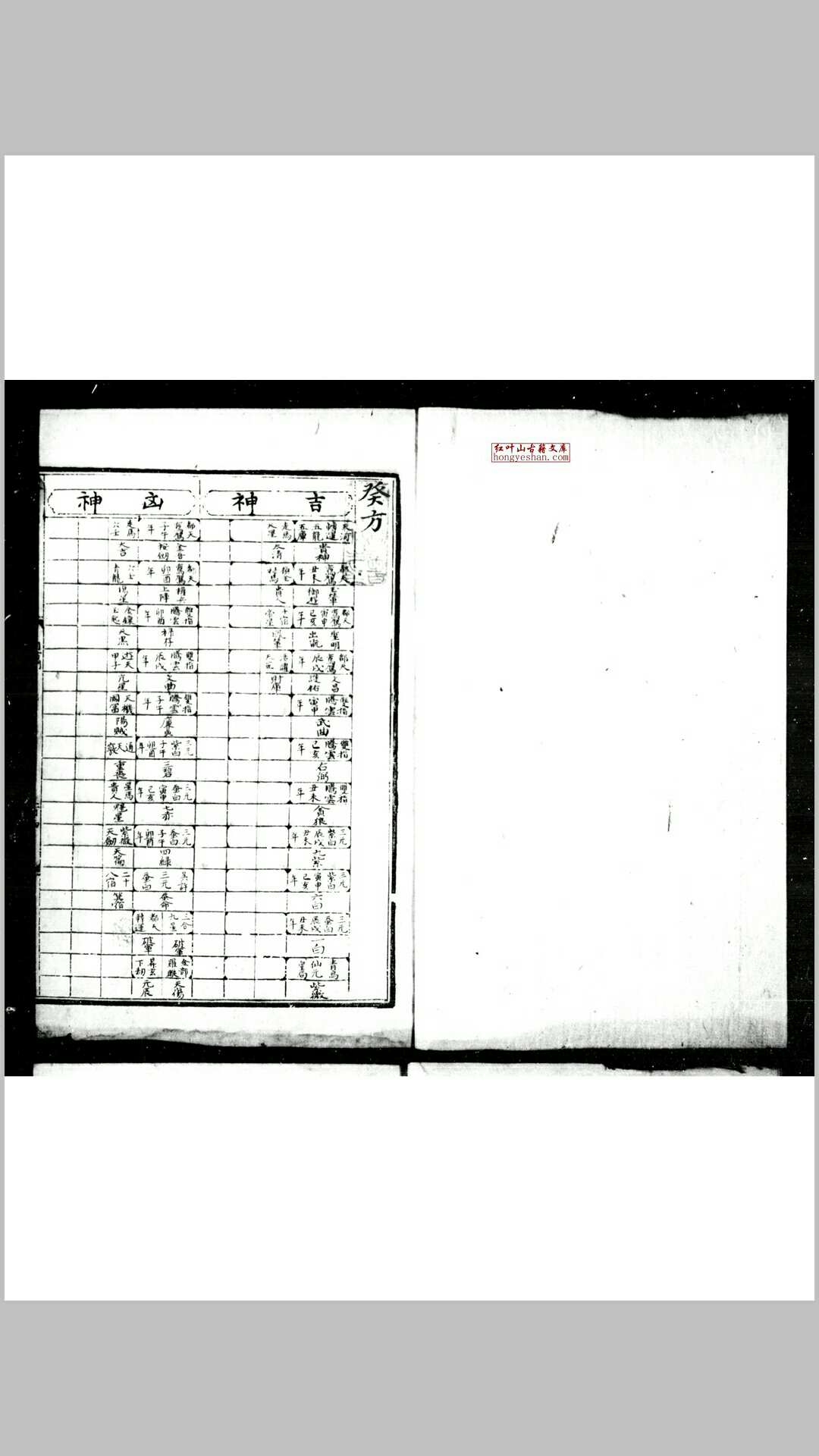 统历汇集元龟不著撰人明钞本