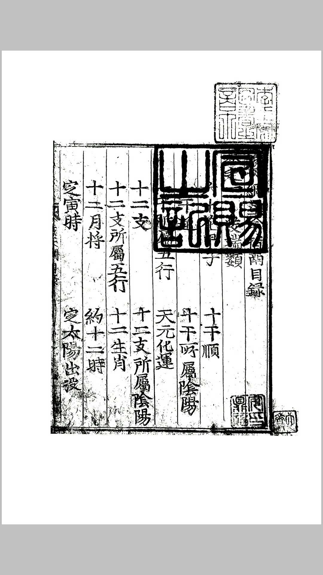 袁天纲五星三命指南