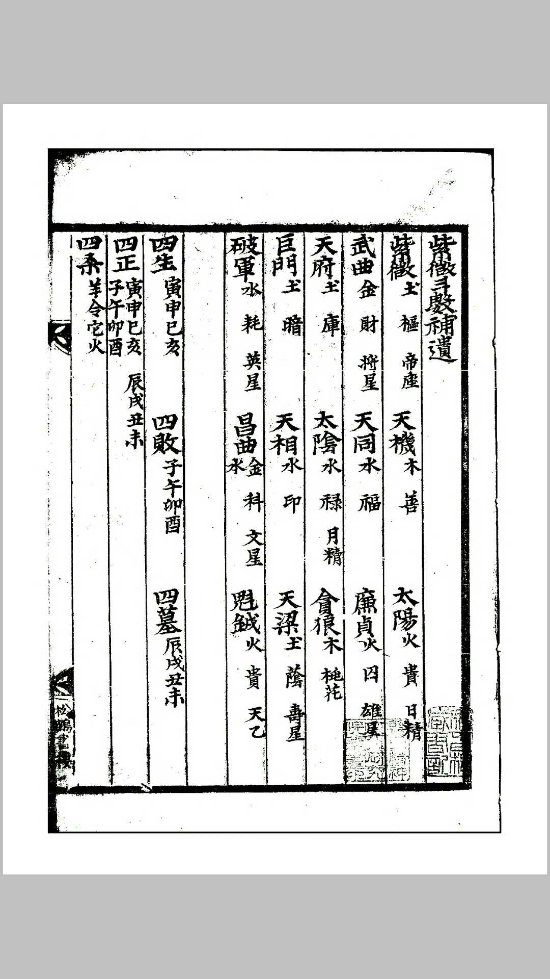 紫微斗数补遗