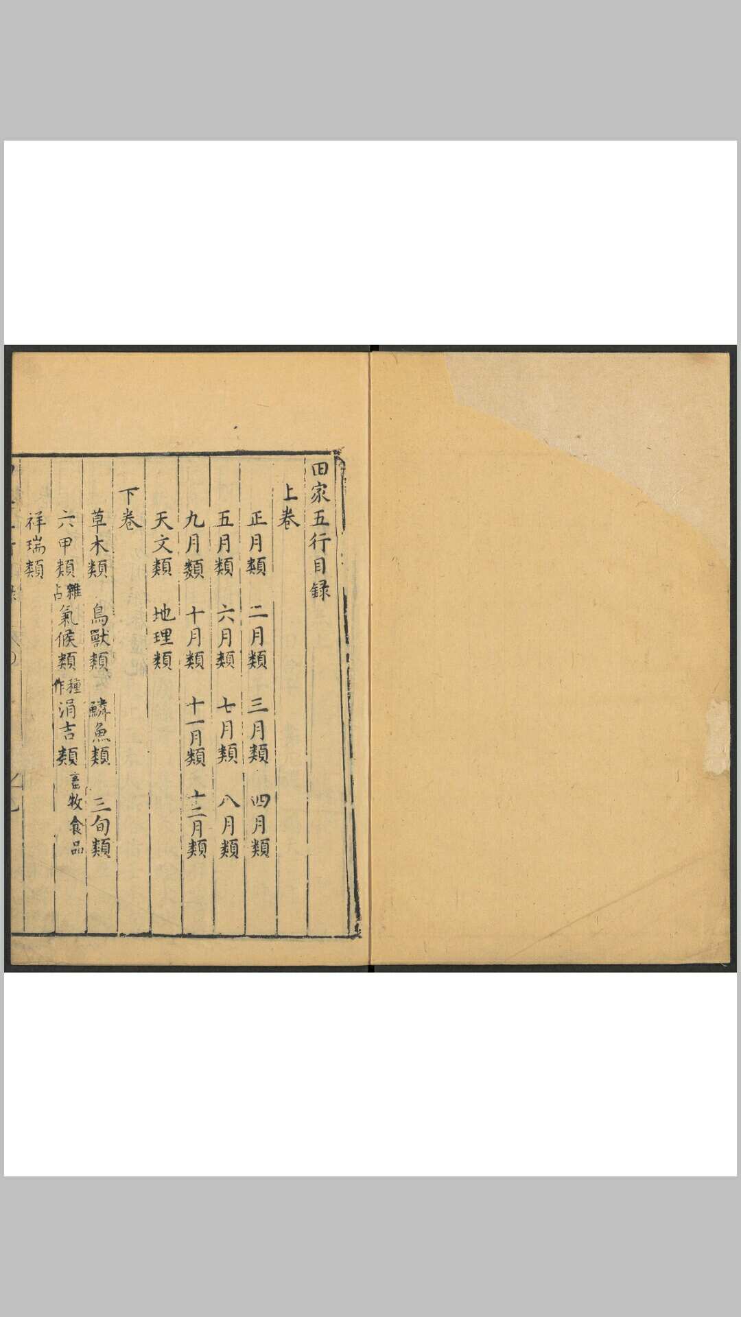 新刻田家五行  [二卷] 娄元礼述 明万历胡文焕刻本