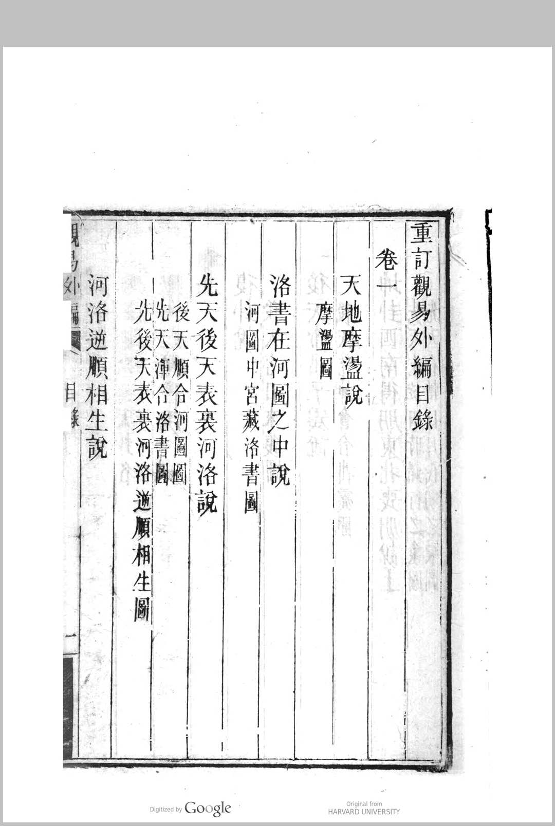 重订观易外编