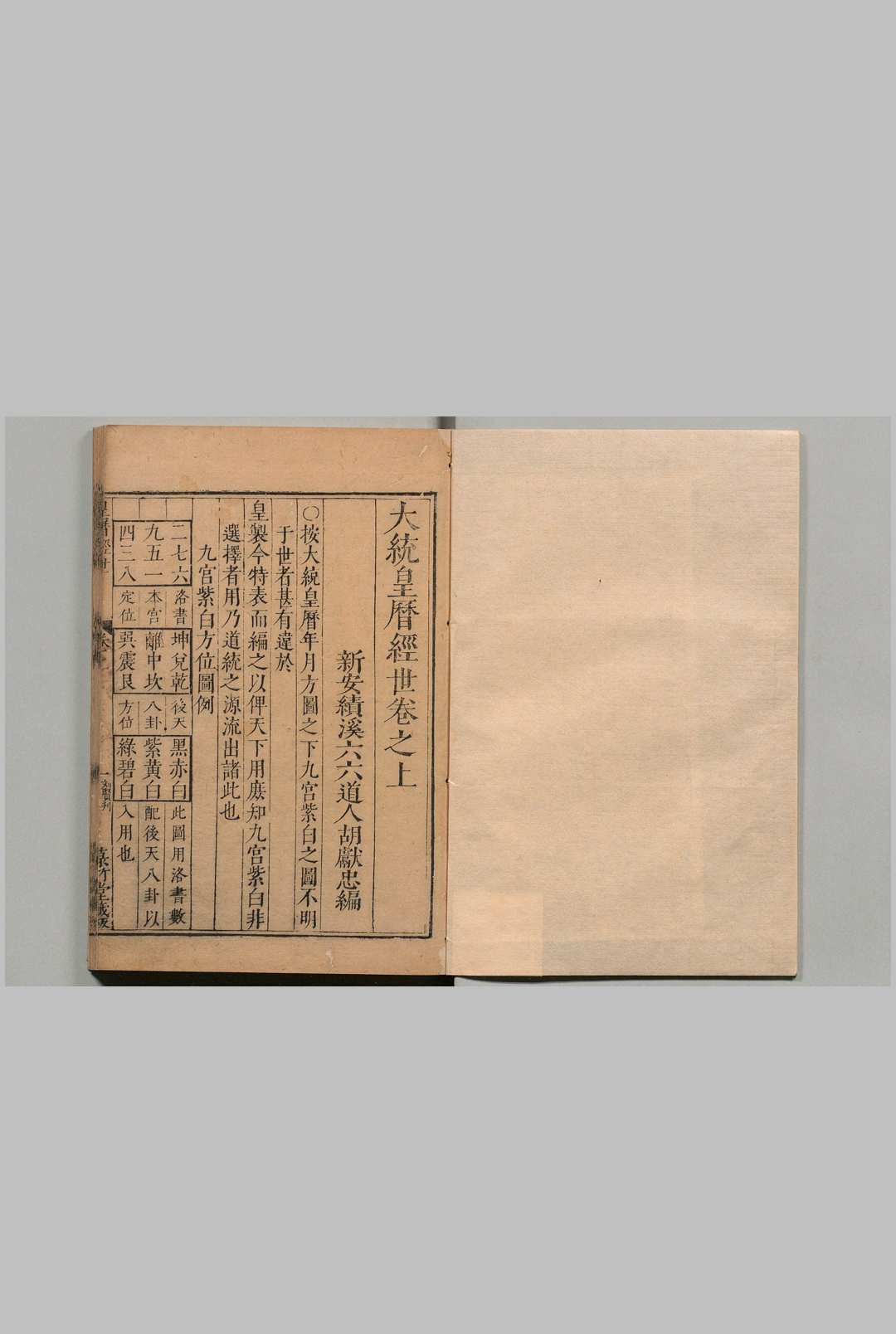 大统皇历经世 胡献忠（明）菉竹堂