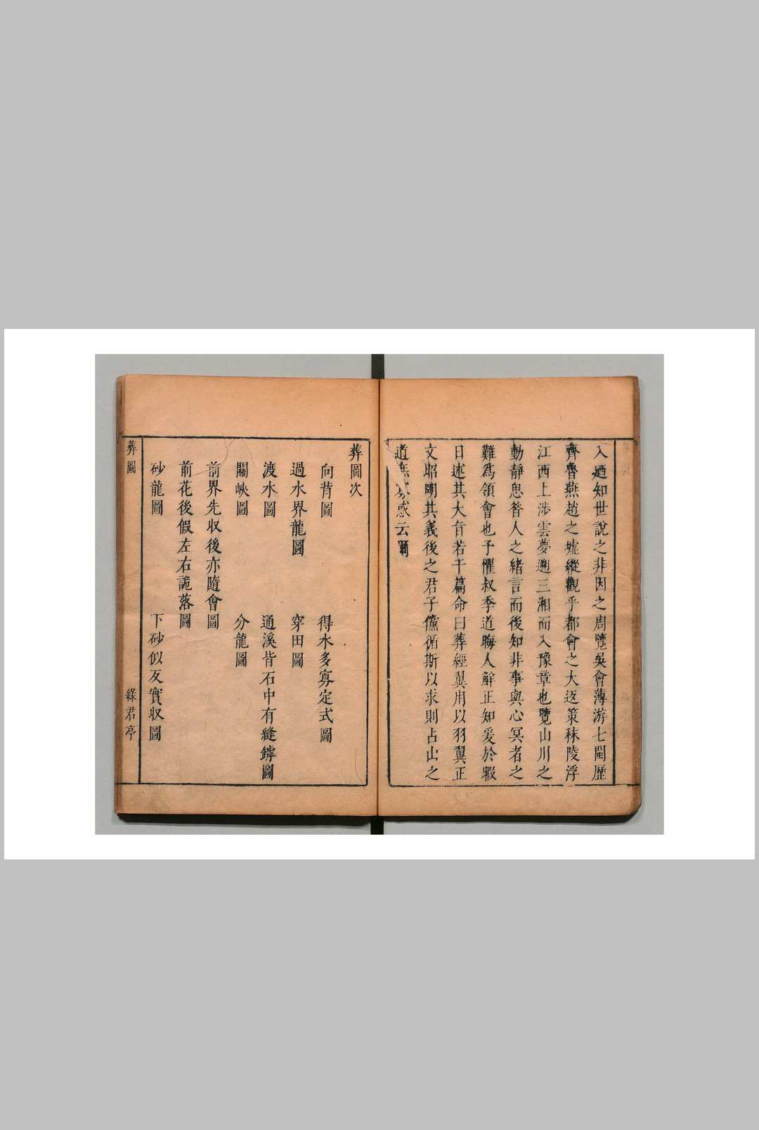 葬经翼 缪希雍（明）
