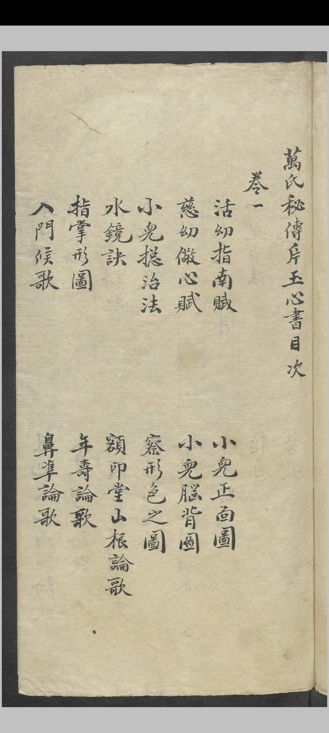 万全 万氏秘传片玉心书   1900
