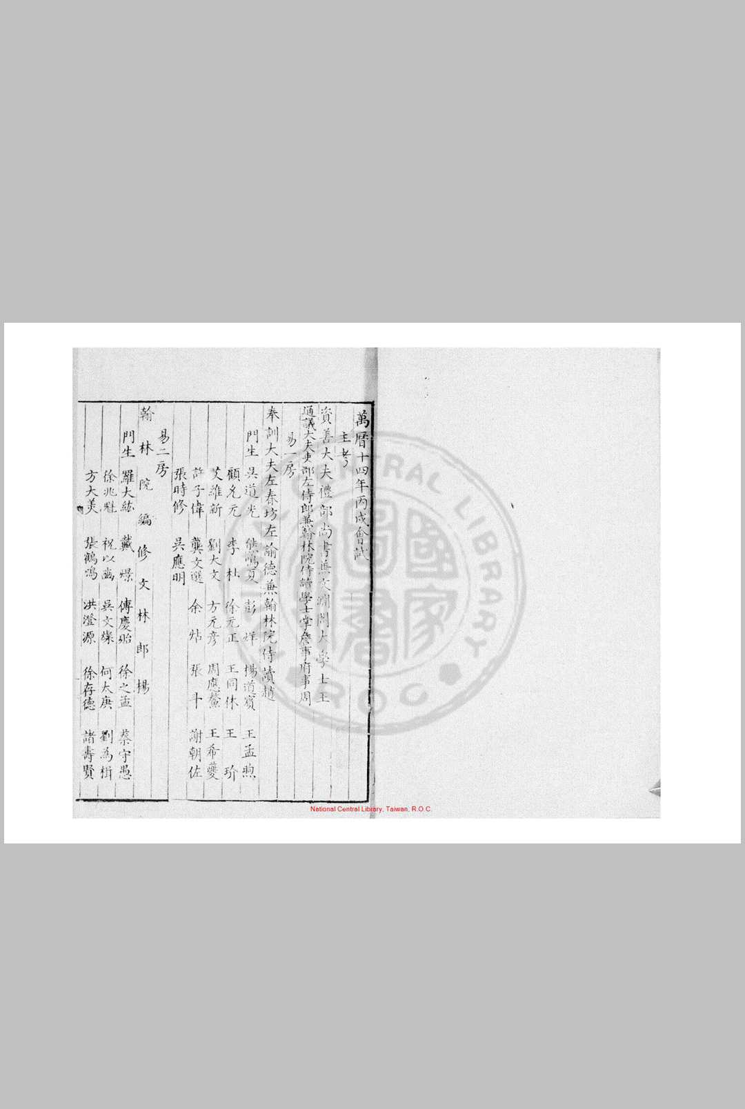 万历丙戌科进士同年总录 明刊本