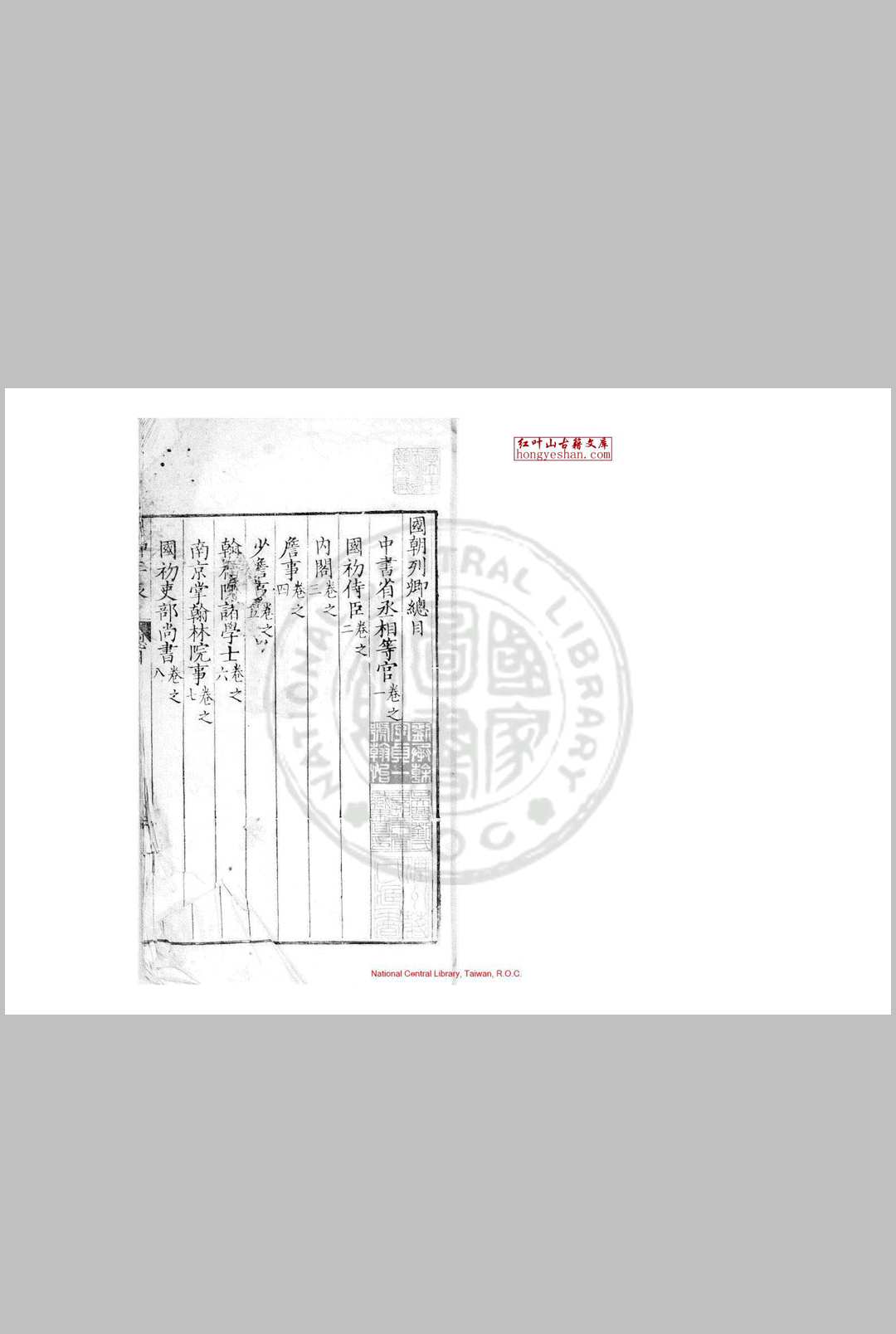 国朝列卿年表 (明)雷礼撰 明隆万间(15671620)海宁查志隆刊本