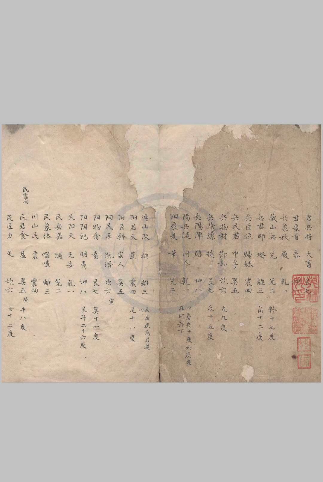 阴阳本源秘文 不分卷