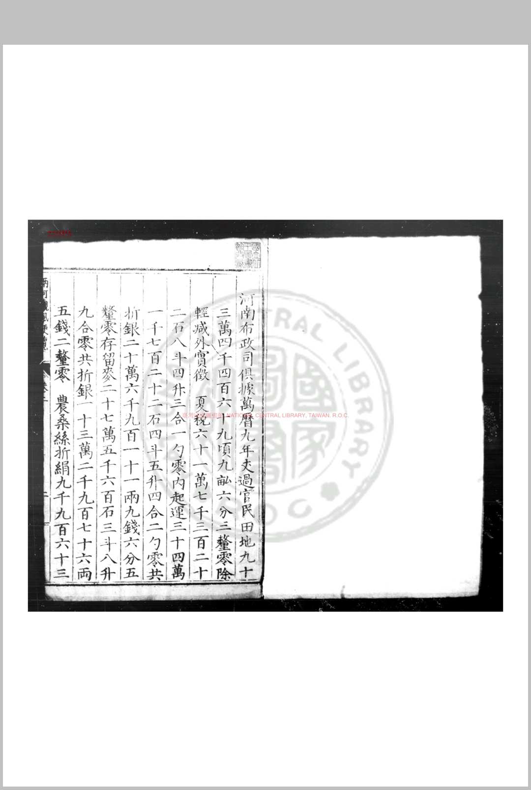 两河观风便览 (明)不著撰人 明万历间(15731620)刊本