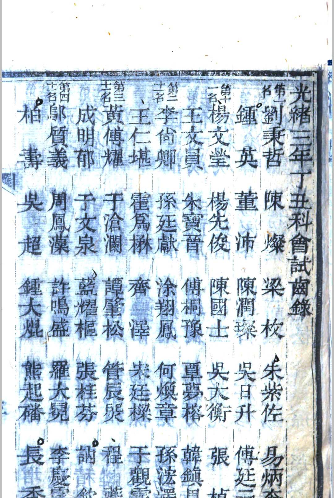 会试同年齿录  光绪三年丁丑科
