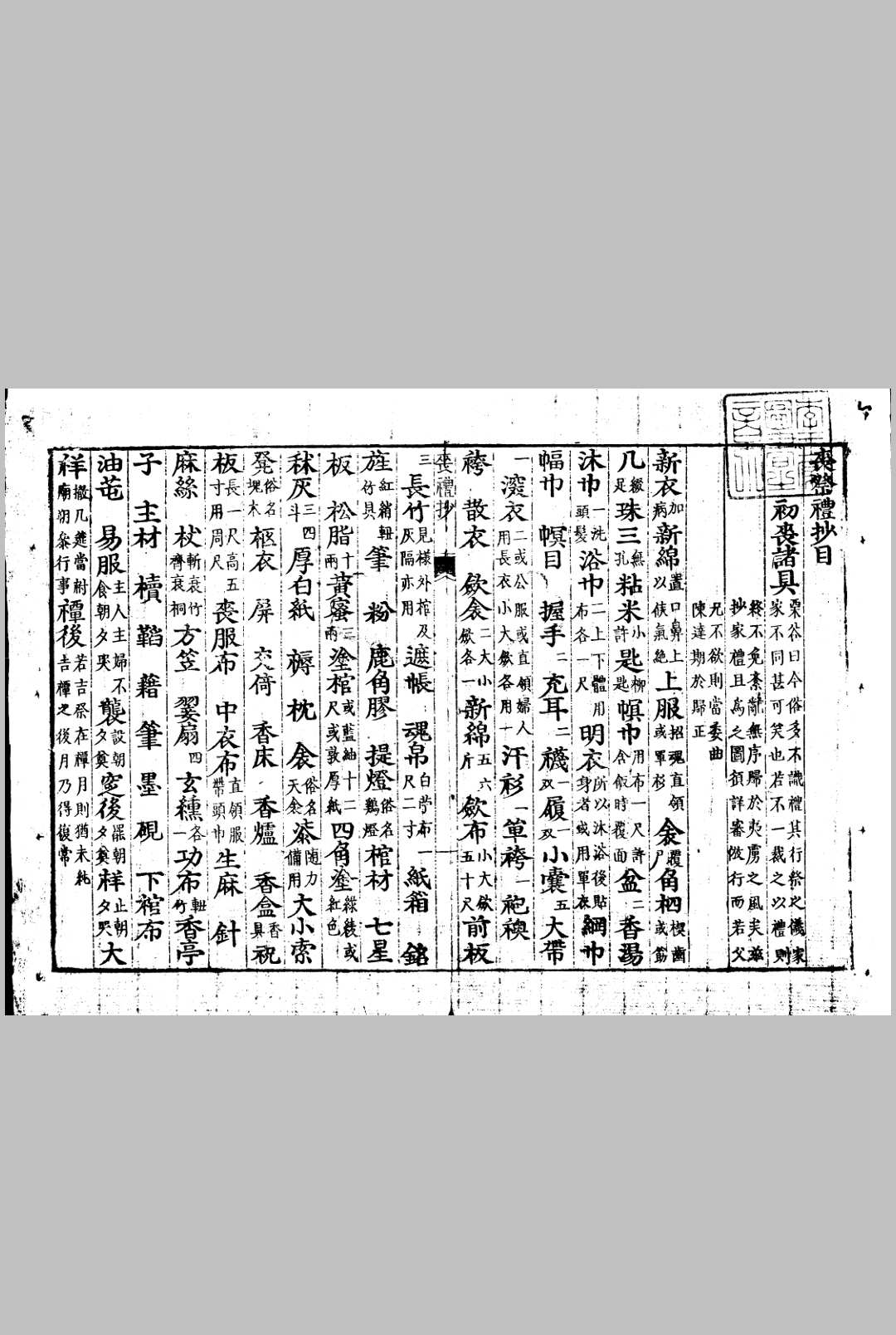 丧祭礼抄目
