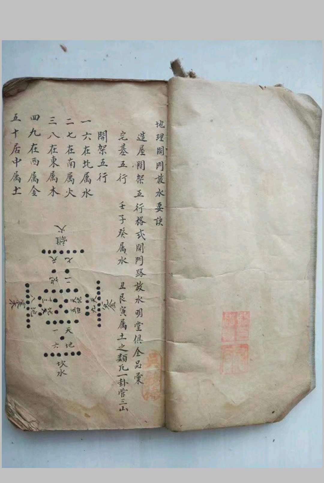 地理开门放水要诀 龙飞乾隆辛巳年续川内黄 骆起诞撰