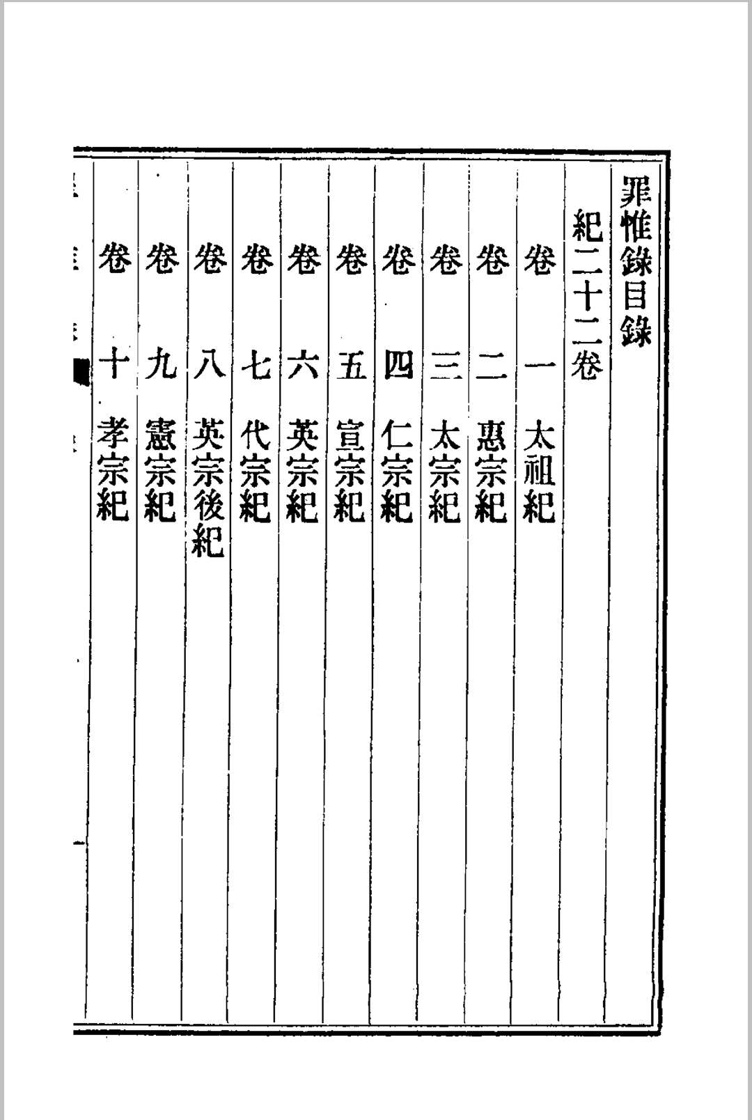 罪惟录 查继佐撰
