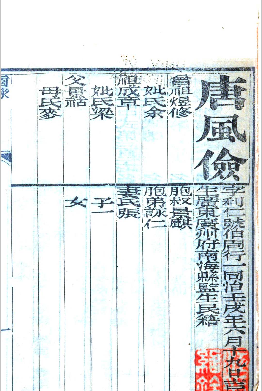 乡试同年齿录 光绪八年壬午科 顺川乡试