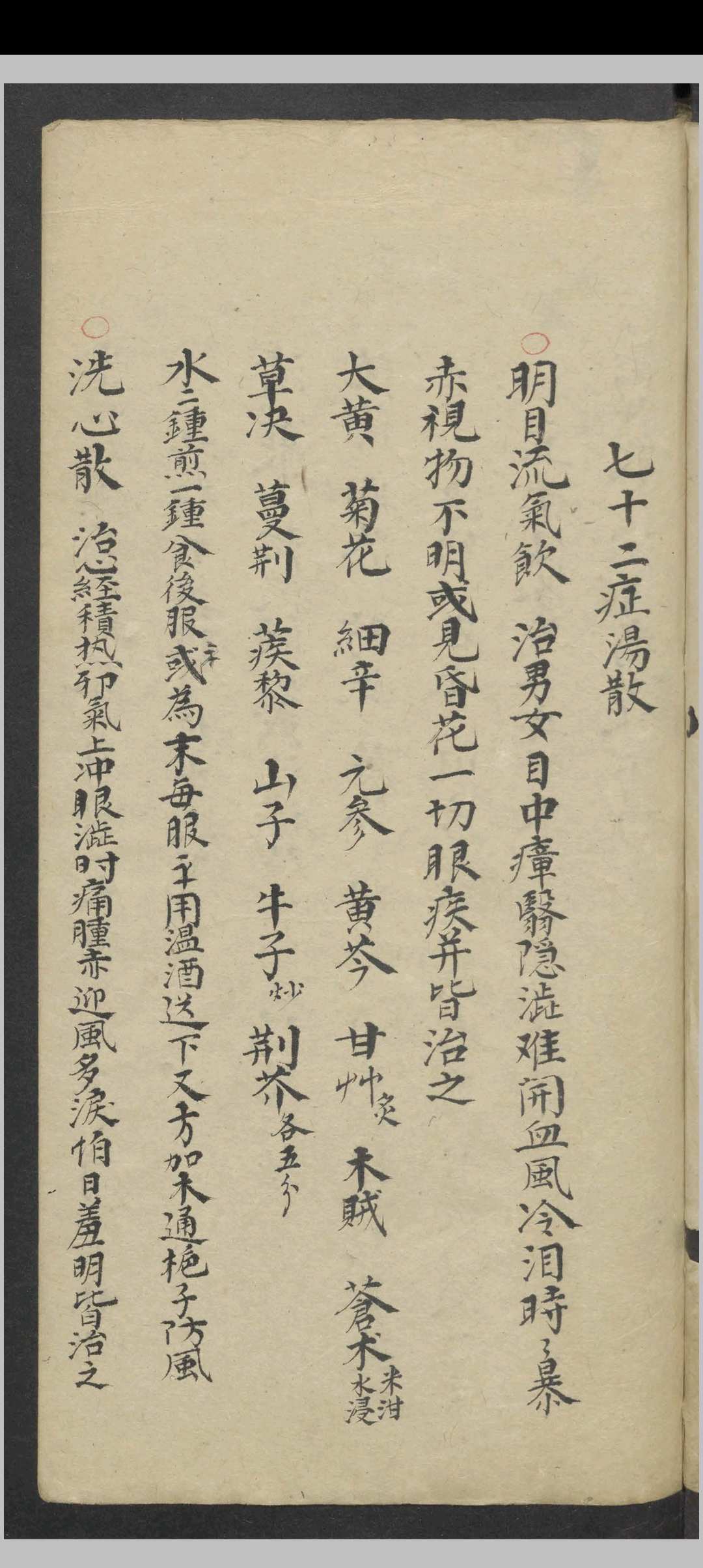 眼科方治   1800