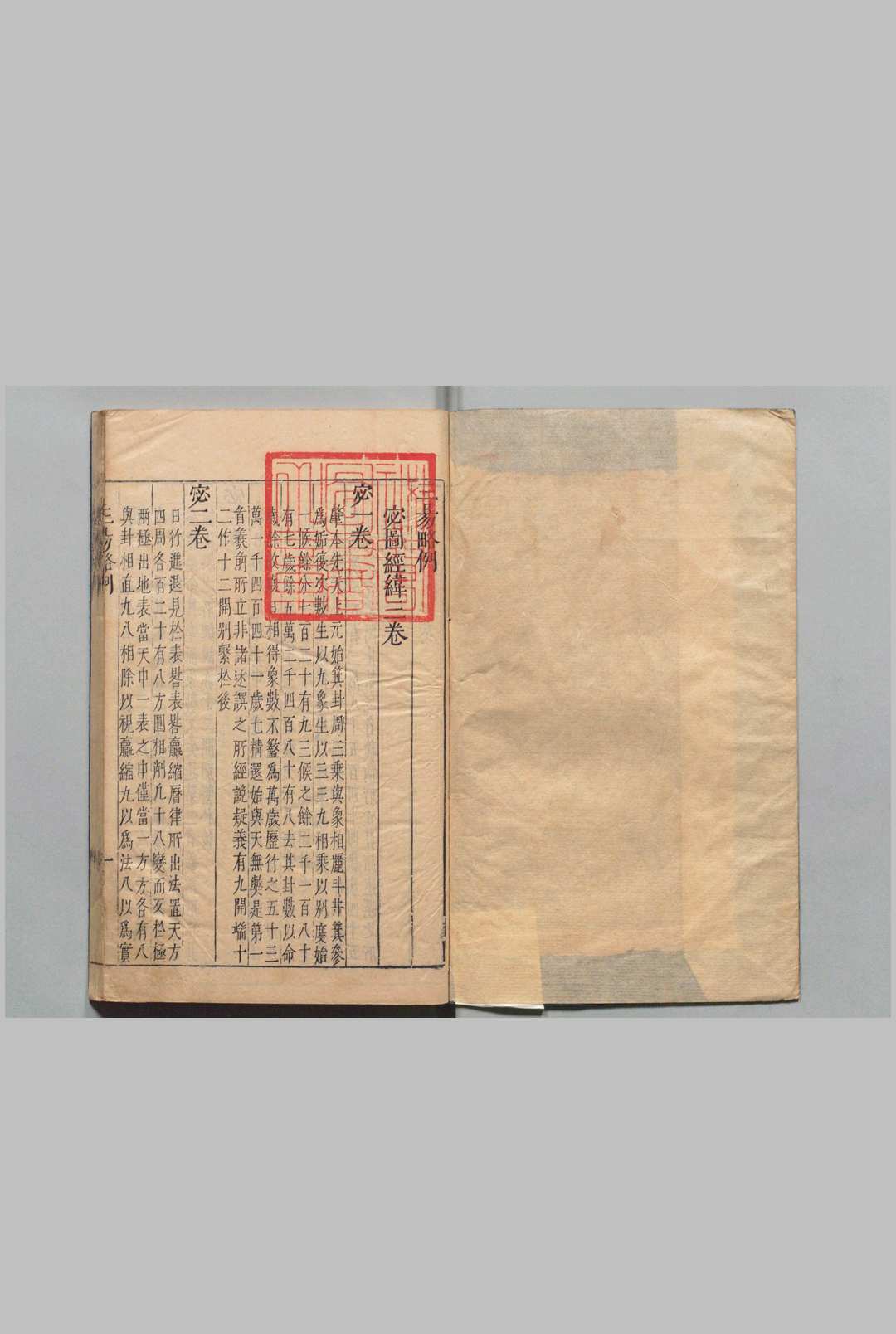 三易洞玑 13卷 黄道周 明刊本
