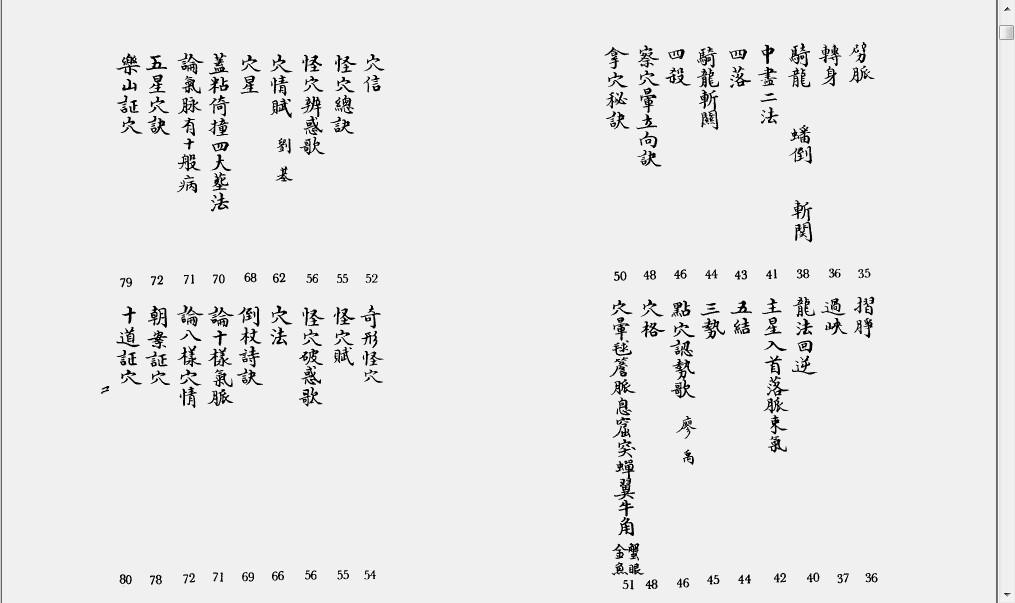 刘伯温 – 择录先贤地理要诀