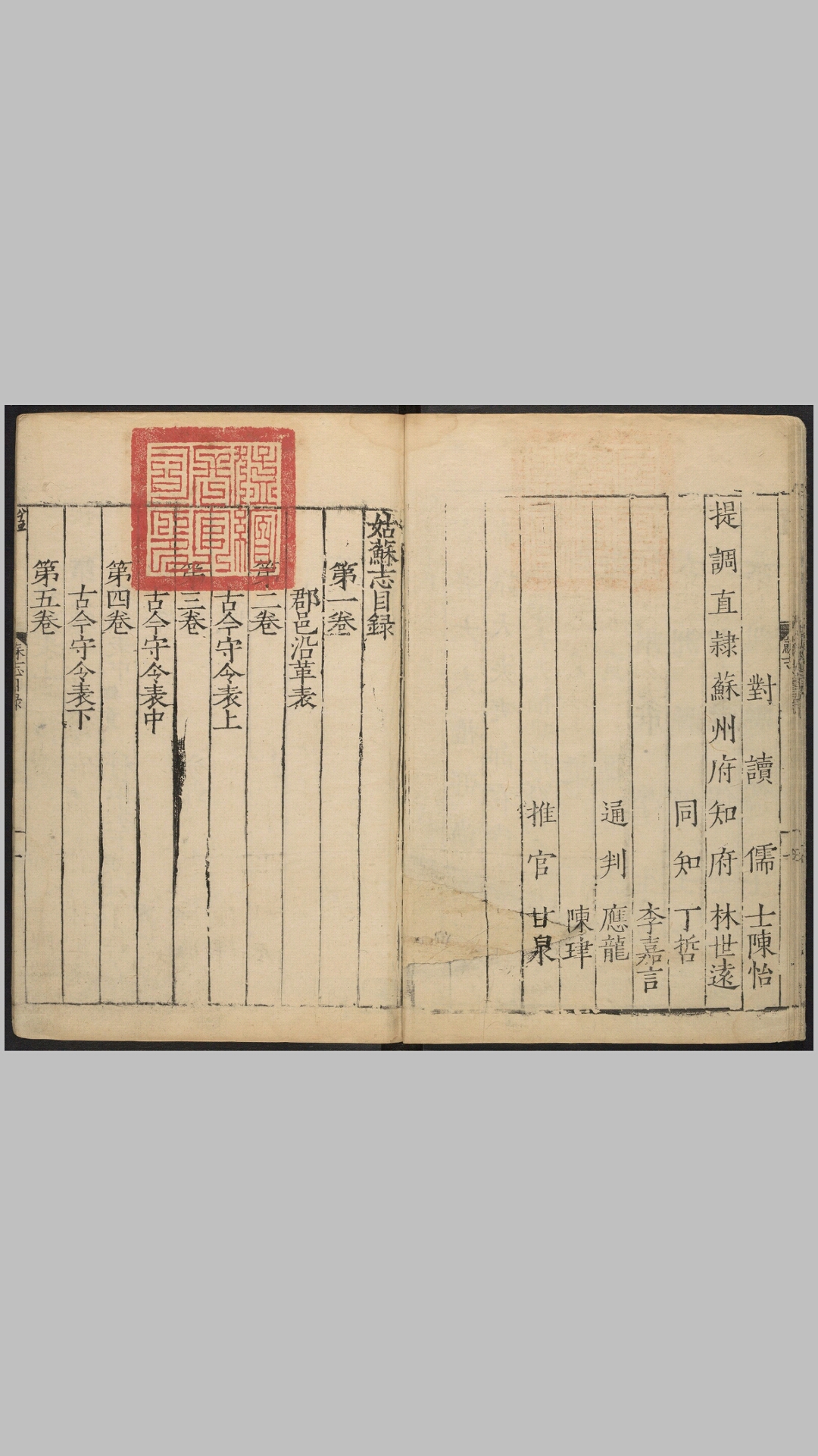 姑苏志.六十卷.明王鏊等纂.林世远修.明正德元年刊.嘉靖时期增修