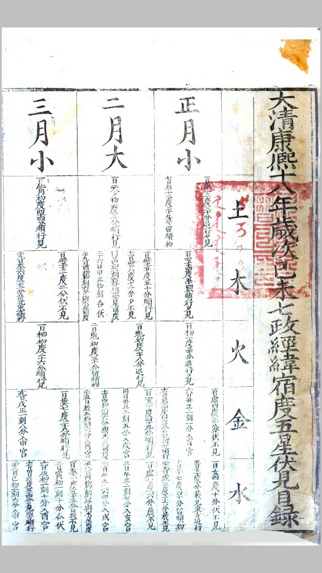 七政