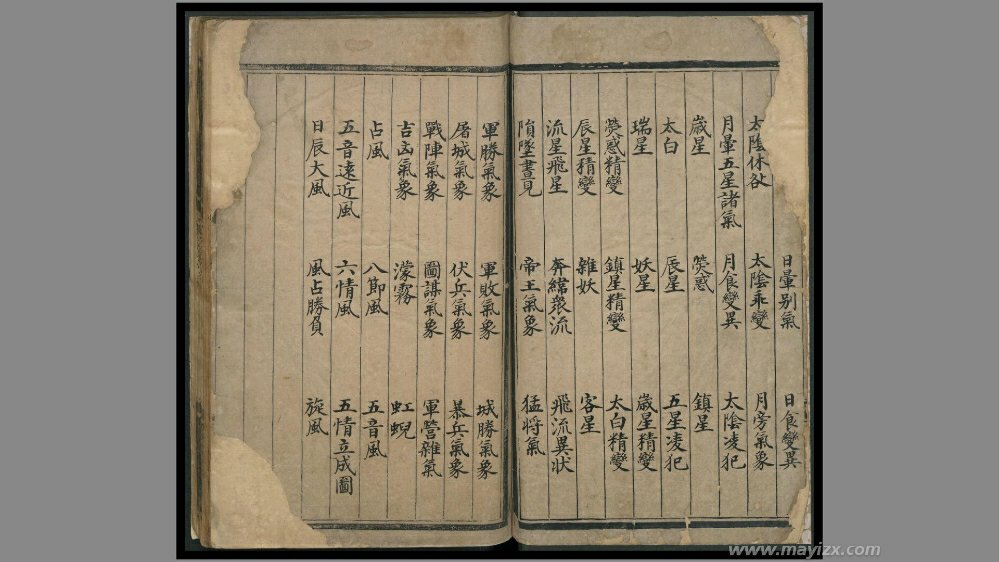 天元玉历祥异赋