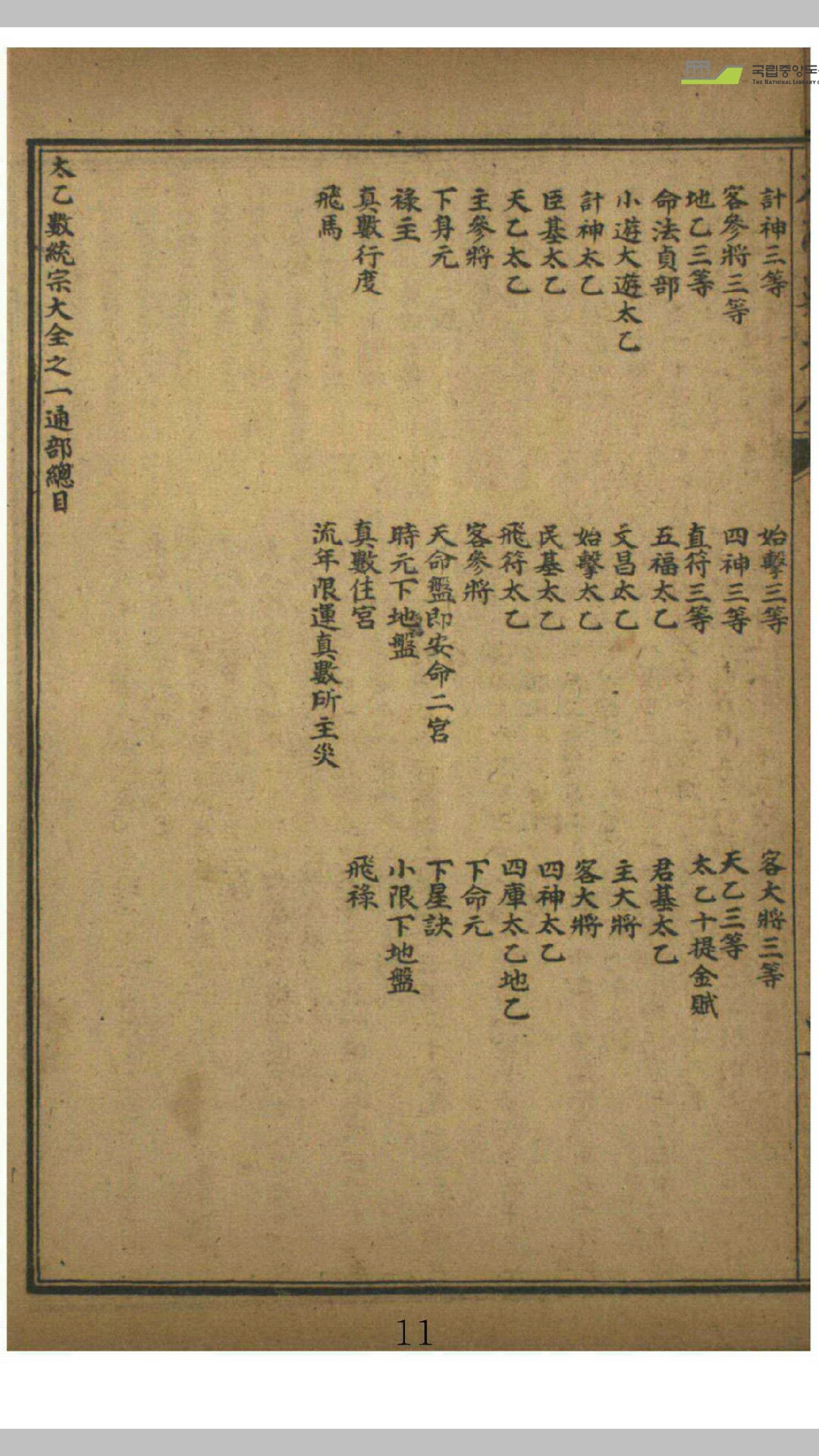 太乙数