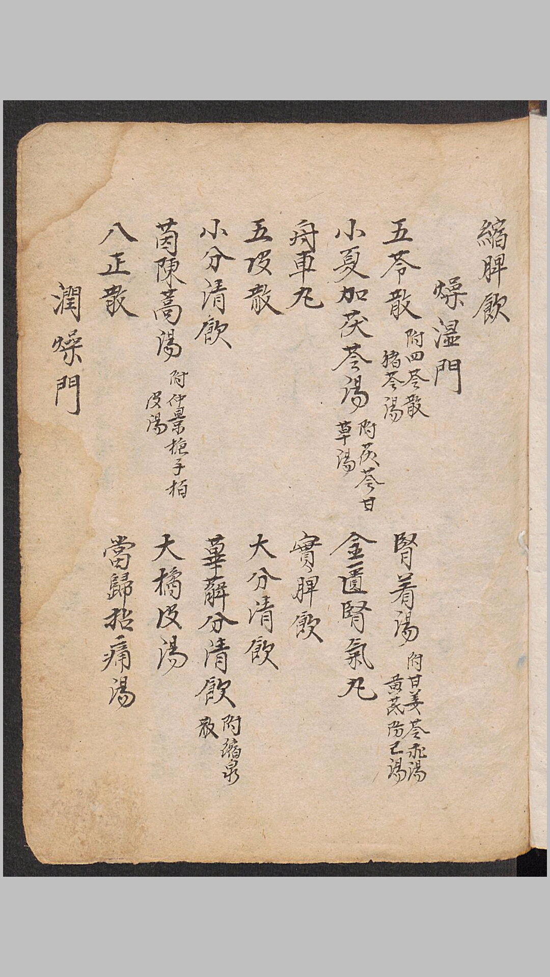 医药方