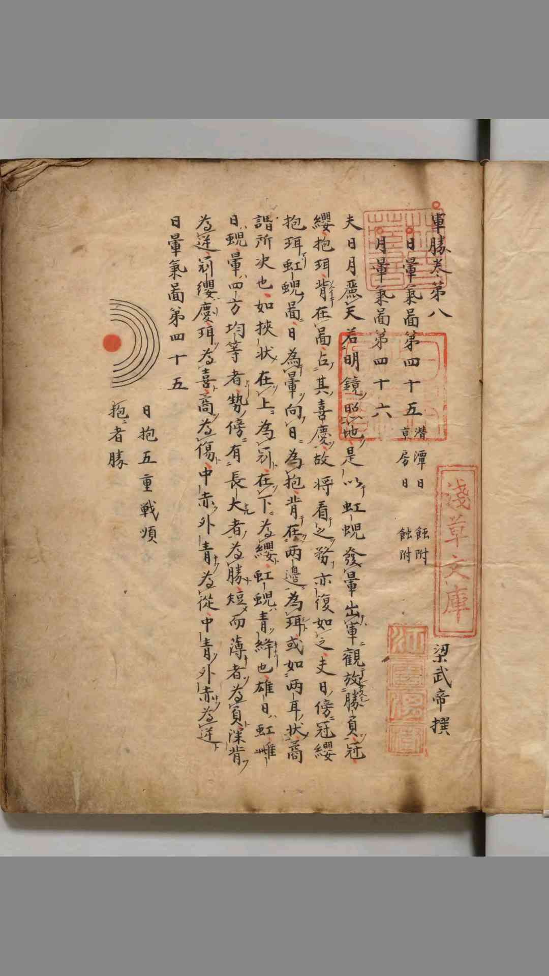 军胜 卷8 （日月晕气图） 南朝 梁武帝