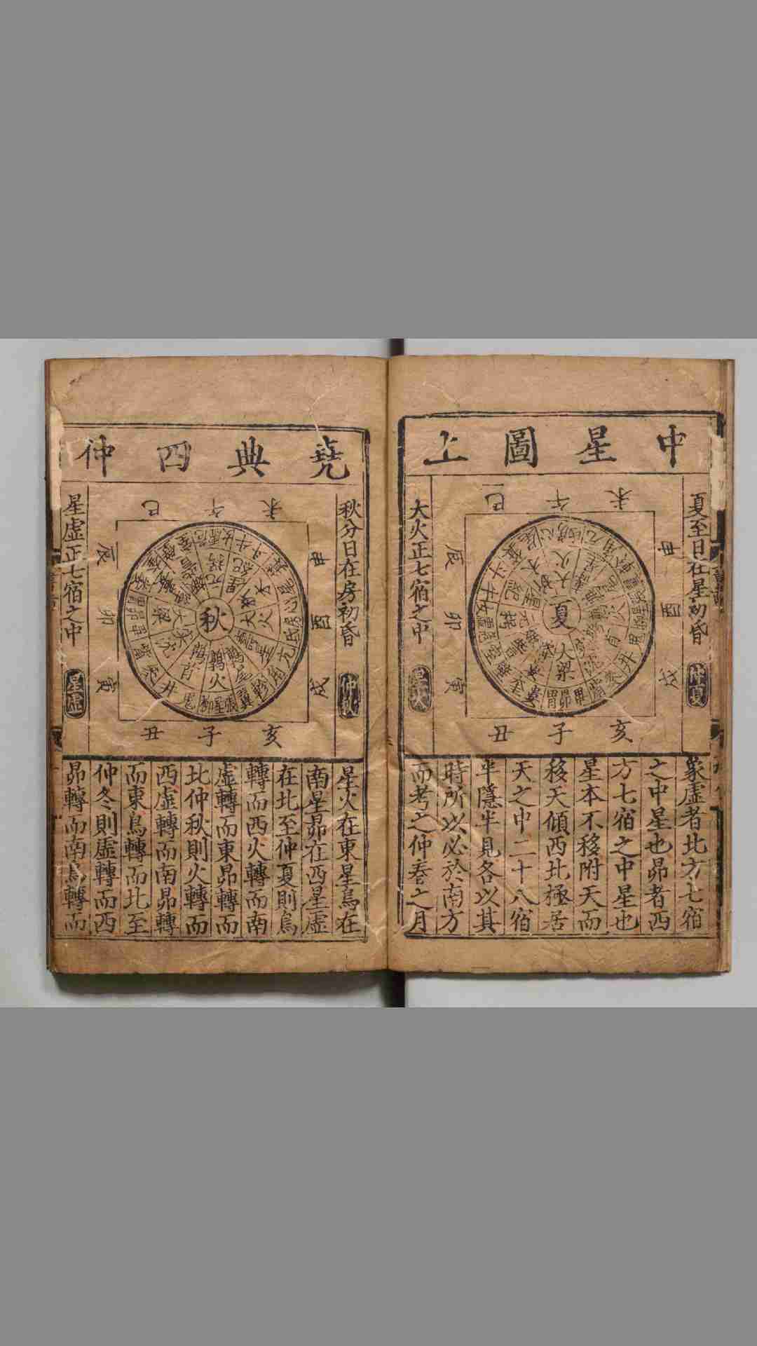 尚书纂图.一卷.元刊本