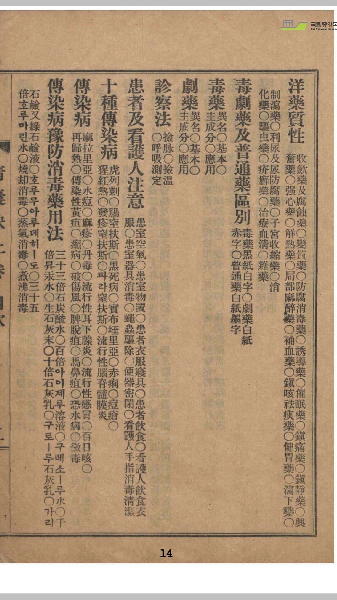 青囊