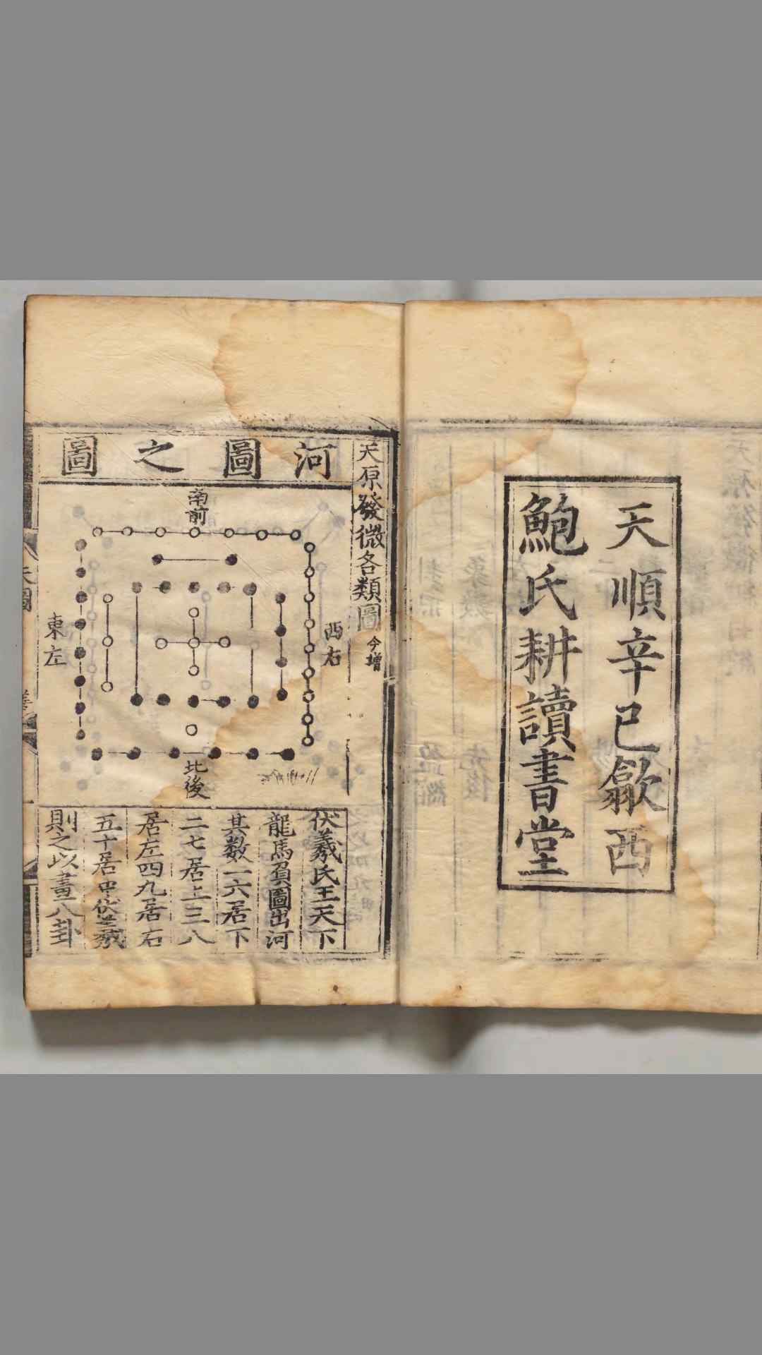 天原发微 明 天顺 鲍氏耕书堂
