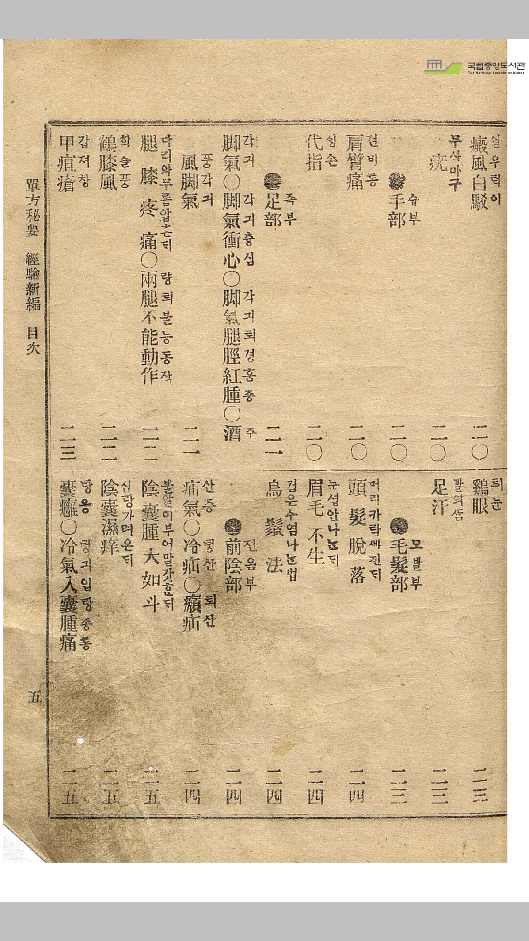 单方