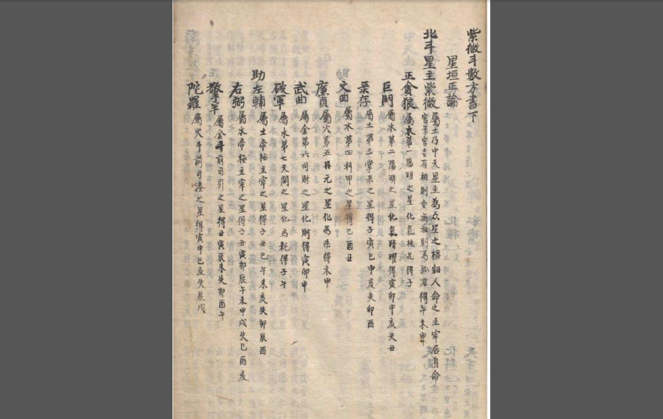 紫微斗数方书