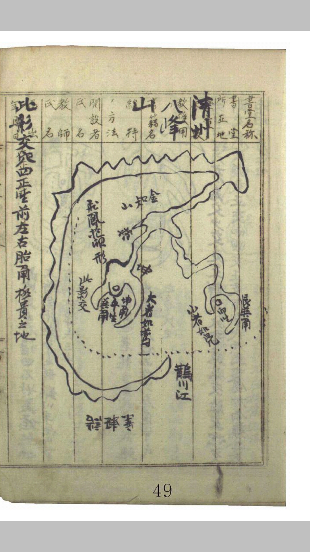风
