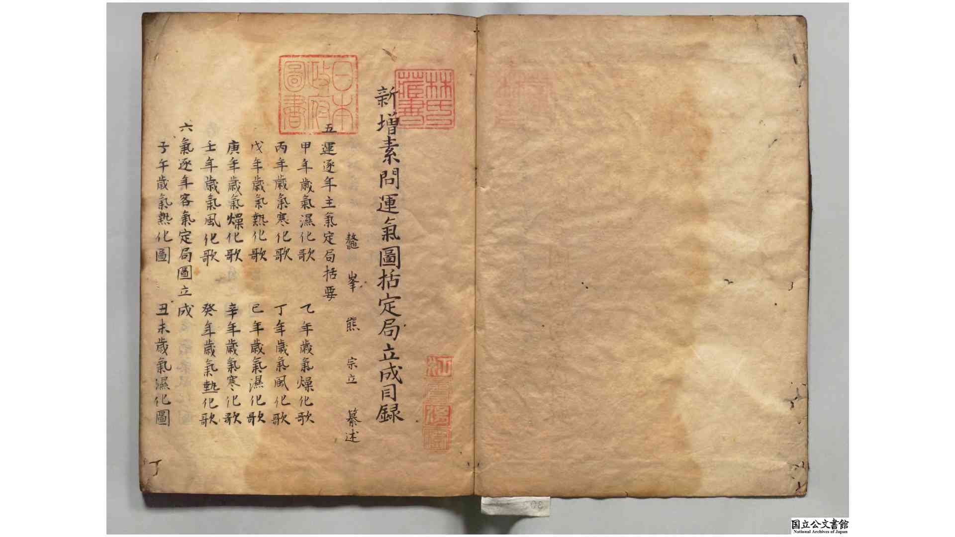 新増素问运气图括定局立成 明 熊宗立