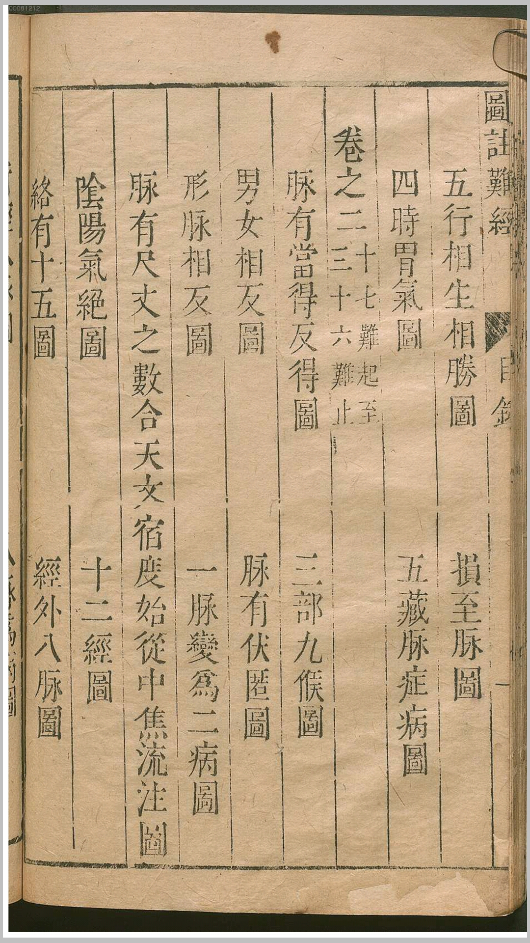 难经