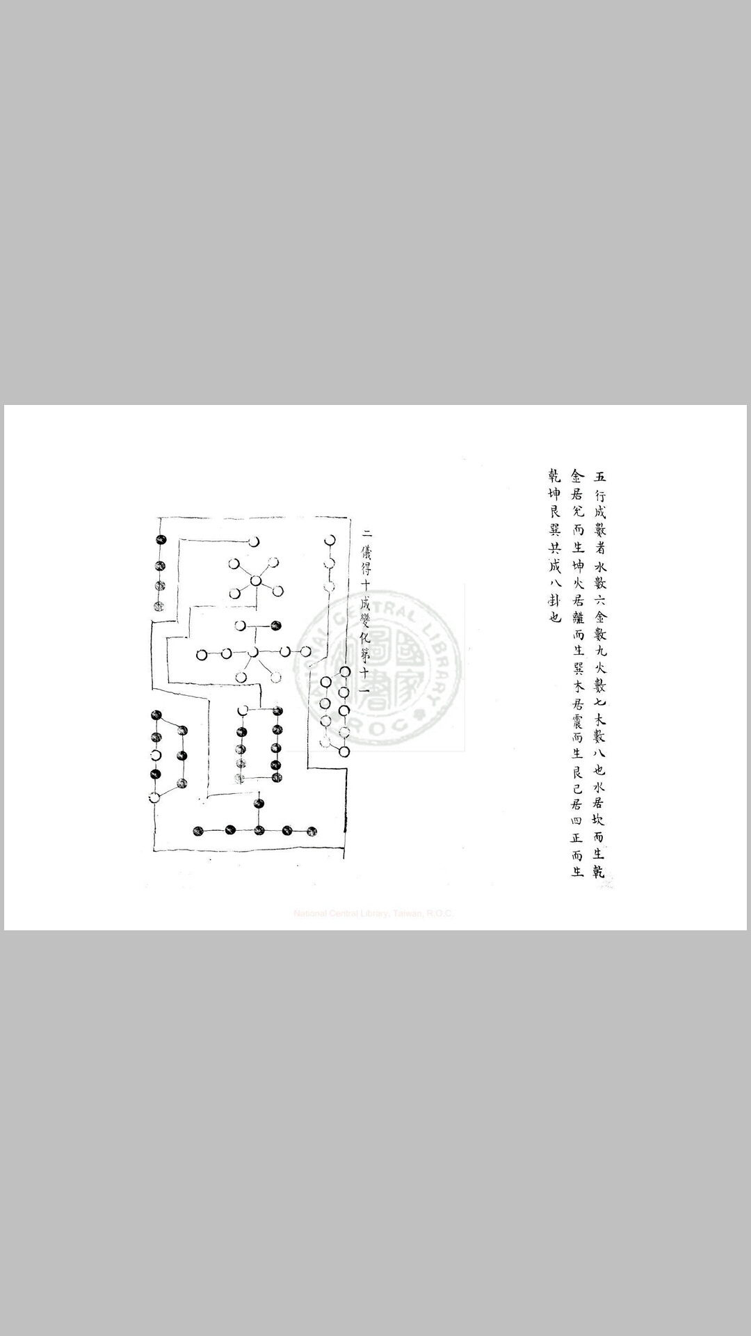 易数