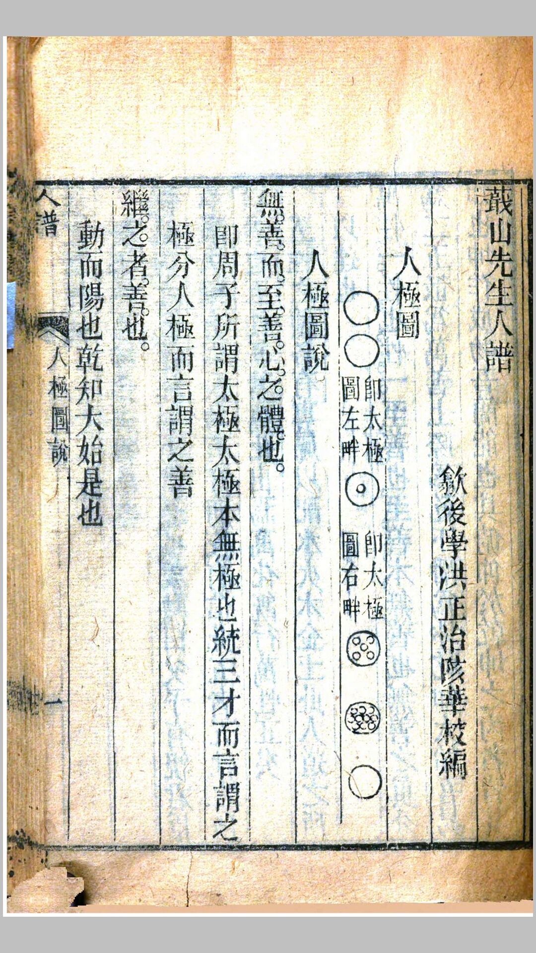人谱