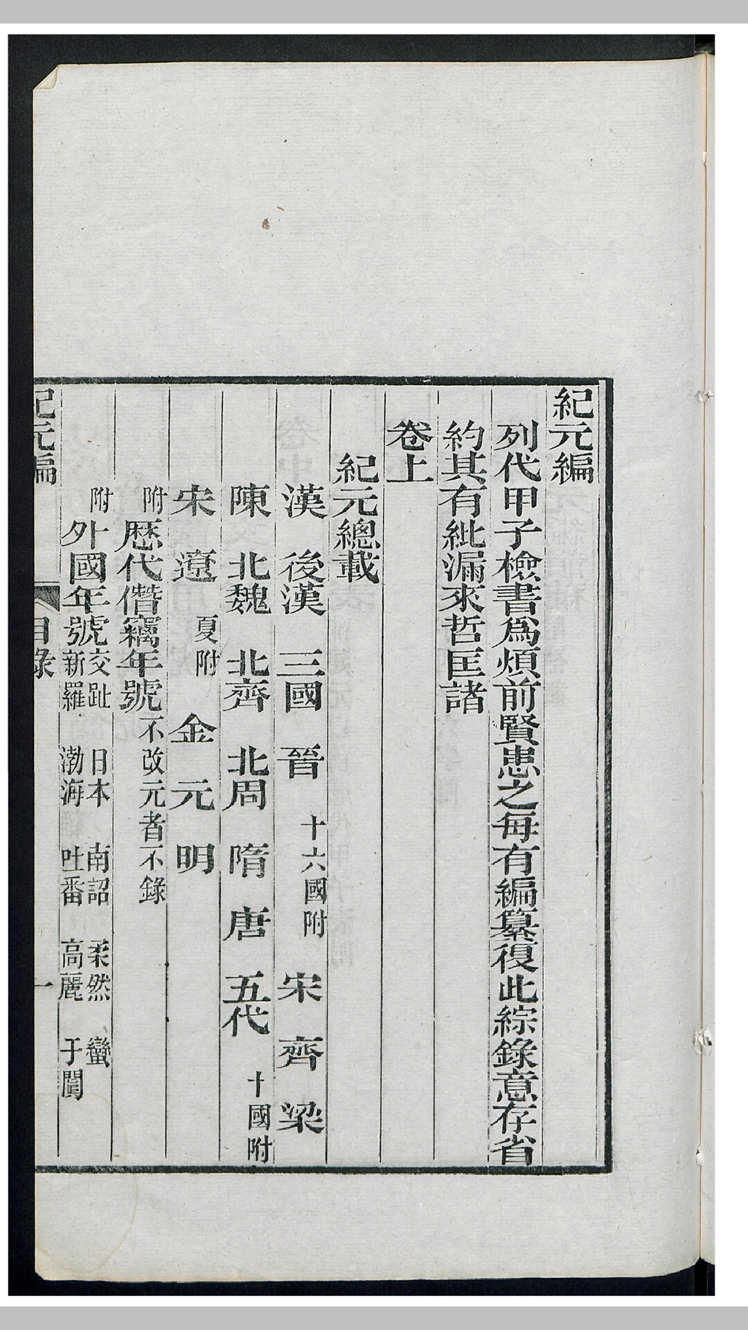 元