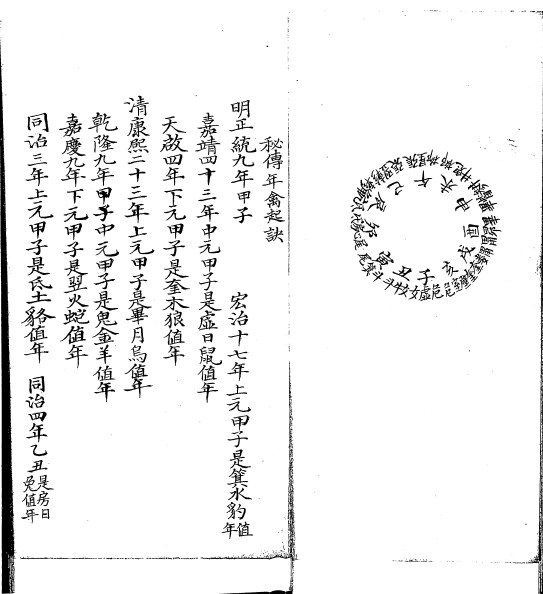 手抄演禽秘本番禽诀
