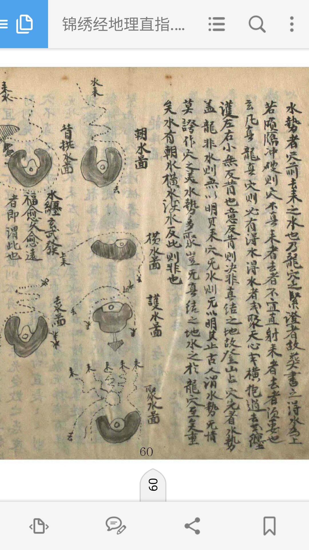 地