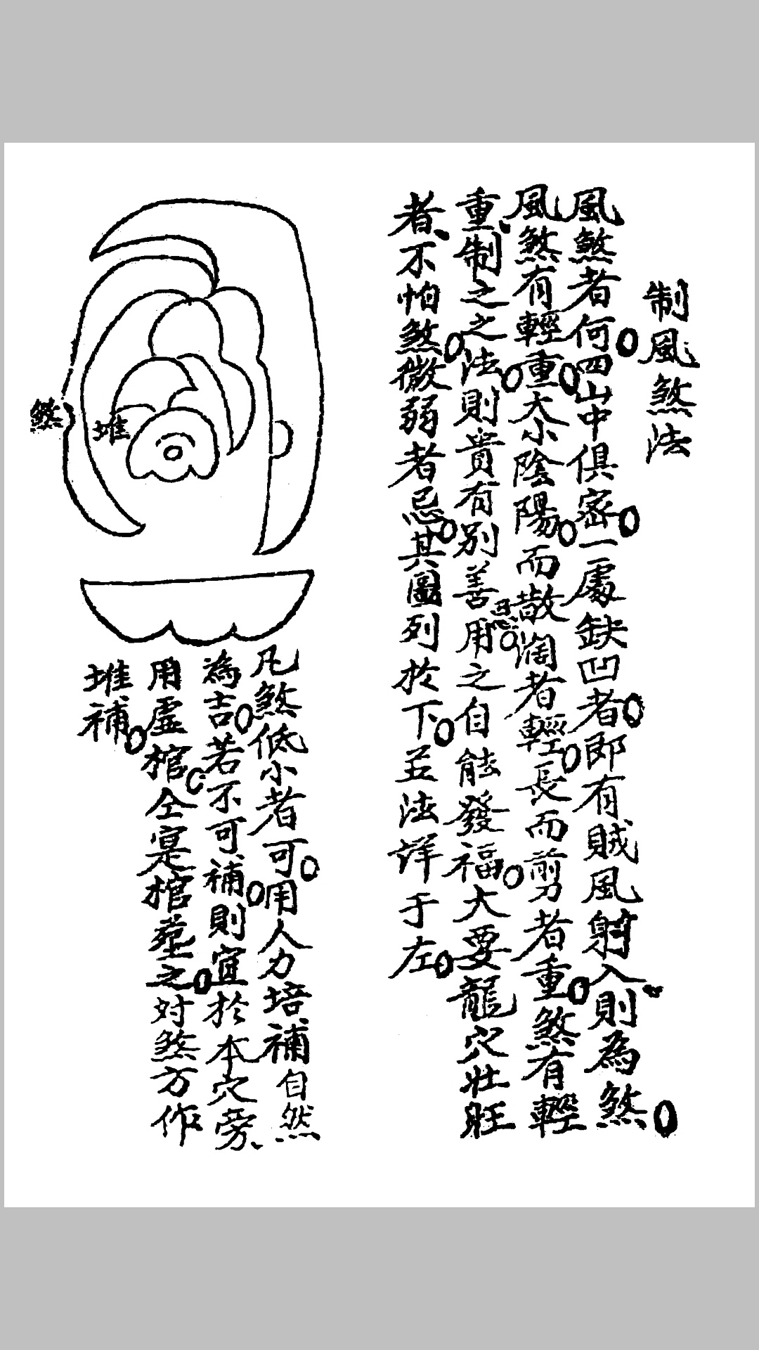 法