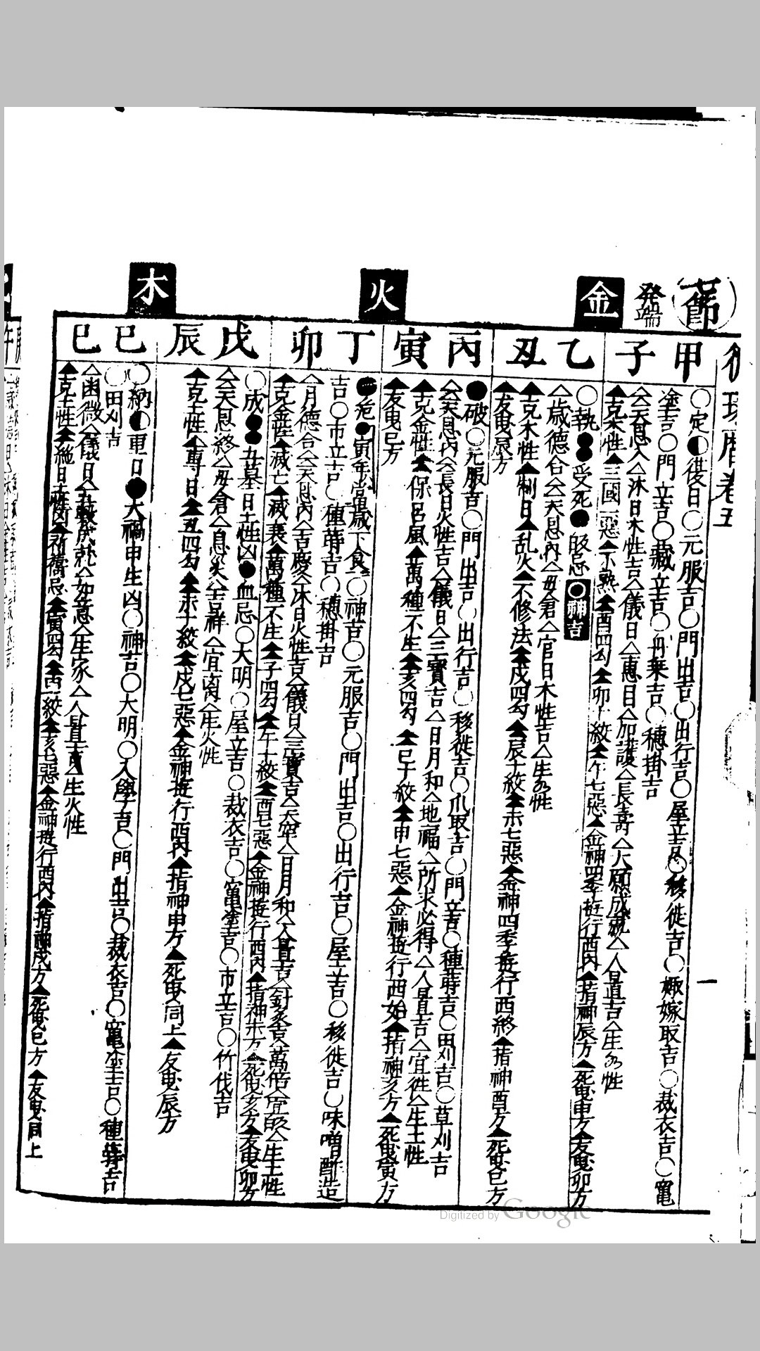历算