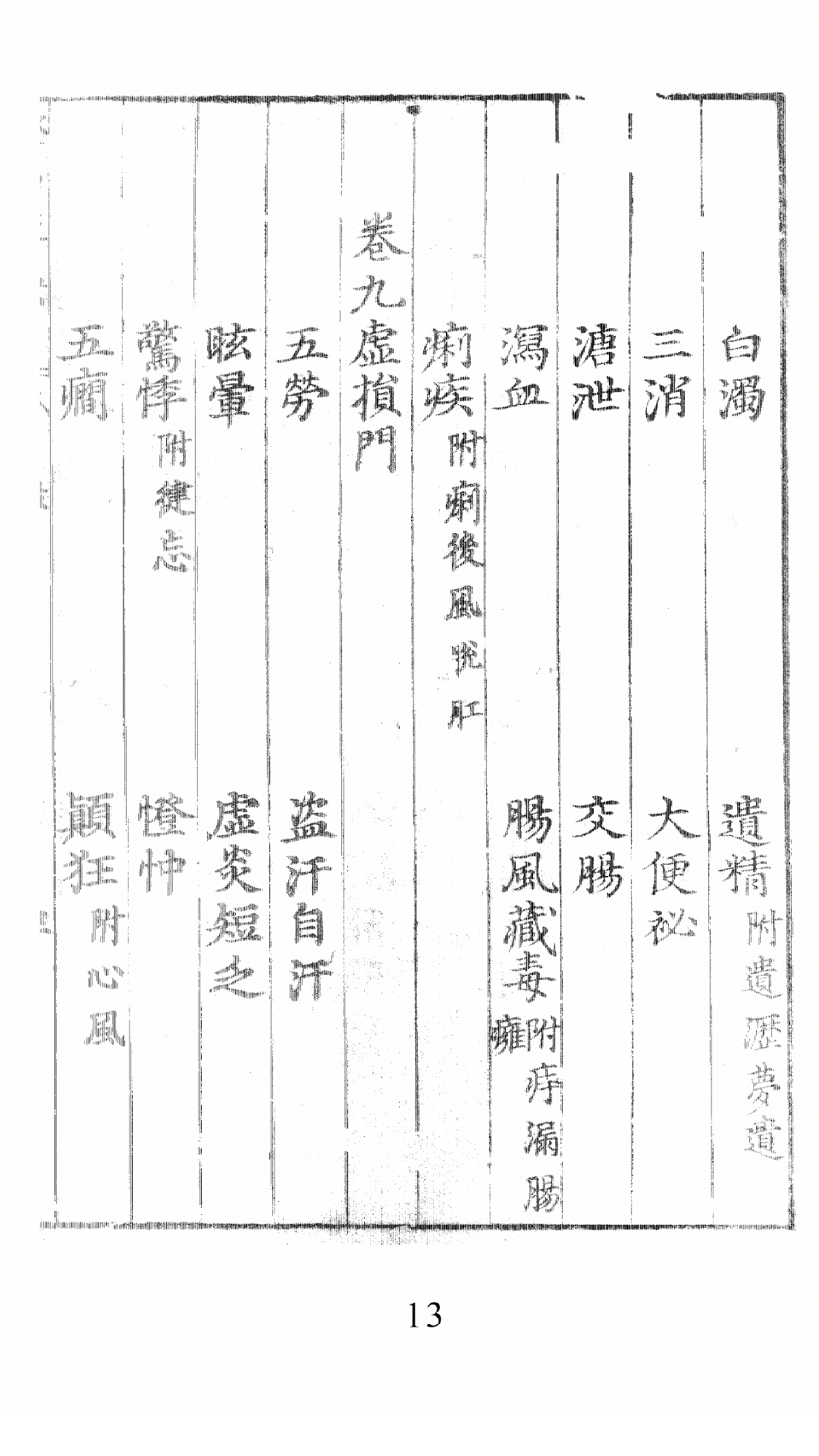 症